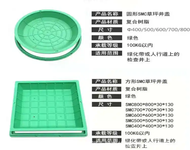 南县树脂复合种植井盖展示